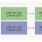 UPD720210 Block Diagram