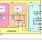 UPD809508 Block Diagram