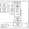 X5328_X5329 Functional Diagram