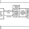 X9118 Functional Diagram