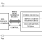 X9271 Functional Diagram