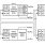 X9401 Functional Diagram