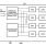 X95840 Functional Diagram