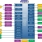 Y-ASK-RH850U2A - Block Diagram