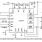 ZL9101M Functional Diagram