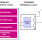 ZSPM1063 - Typical Application Diagram