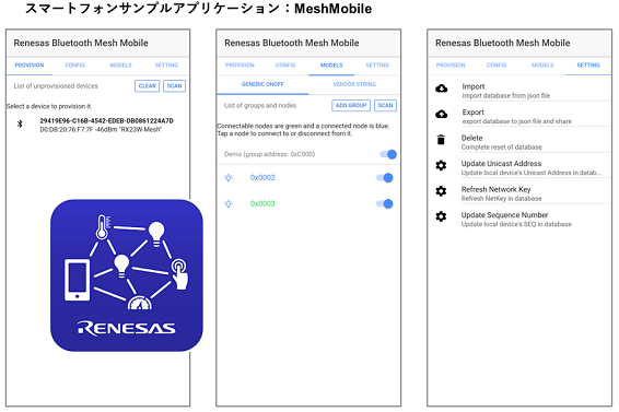 BLE-RA-SmartphoneApplicationExample-MeshMobile-ja