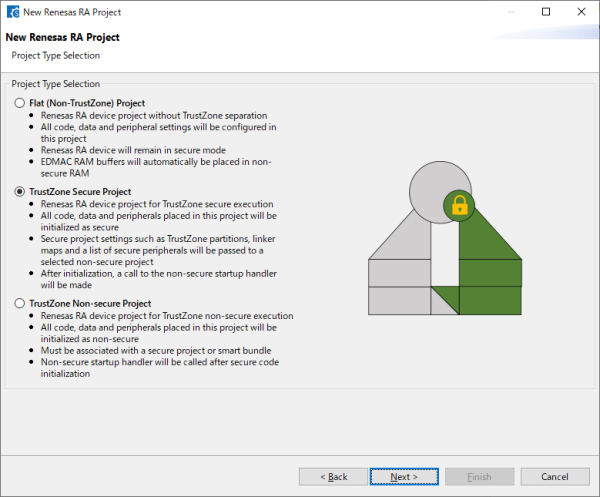 Secure project