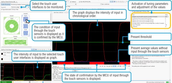 Adjustment Function Adjustment Function