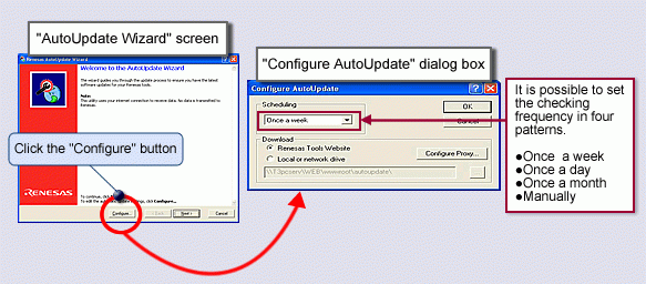 The checking frequency can be switched from automatic to manual