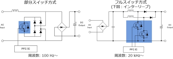 circuit-diagram