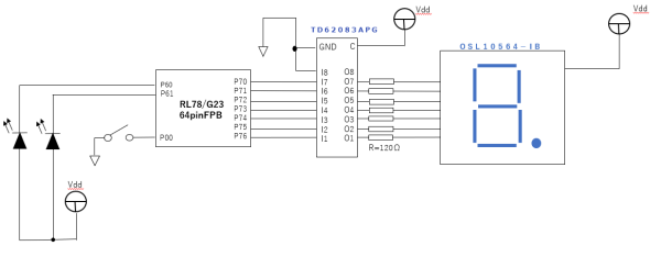 Fig.2