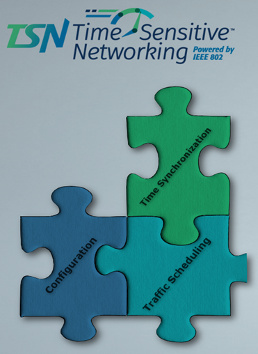 Fig1 TSN components