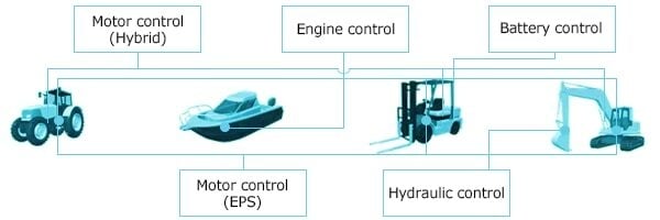 Motors for different vehicles