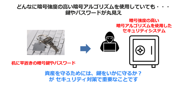 重要なセキュリティ対策