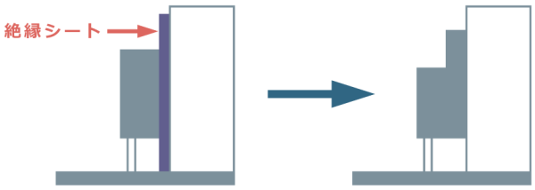 Power Factor Correction IGBT Features