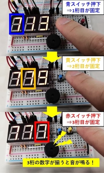 最終的に3桁揃うと圧電ブザーから音が鳴ります