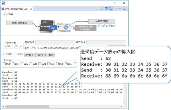 UARTの通信ログをモニタリング