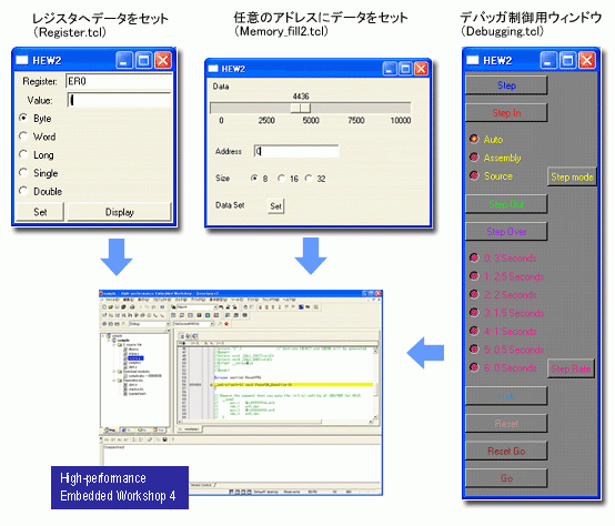 制御サンプルプログラムイメージ