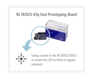 use-case1-LED-Blinking-image