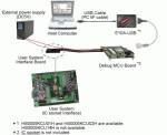 System Configuration