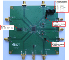 F1130 - Evaluation Board