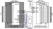 RTKA489204DK0000BU Evaluation Kit - Typical Application