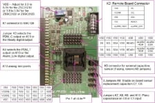 ZSSC3122KIT - Evaluation Kit (Top View)