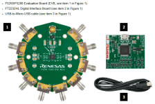 F5268/F5288 - Evaluation System Kit Contents