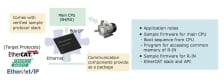 R-IN32M3 Bus Interface Reference Kit