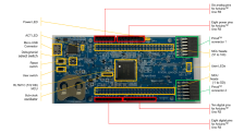 RL78/I1C(512KB) Fast Prototyping Board Layout and Specification