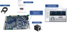 YROTATE-IT-RX66T Board