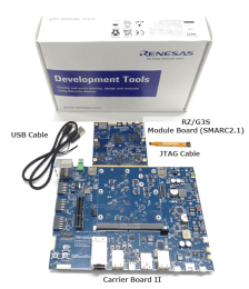 RZ/G3S SMARC Evaluation Board Kit