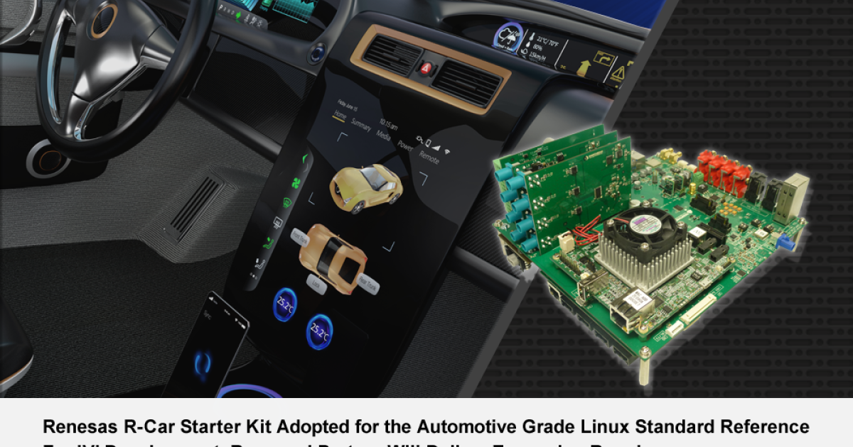 Renesas R Car Starter Kit Adopted as a Standard Reference