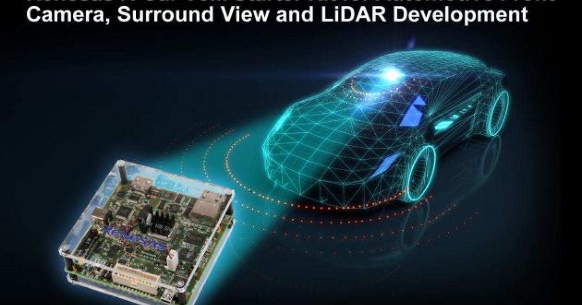 Y-ASK-RCAR-V3M - R-Car V3M Starter Kit | Renesas