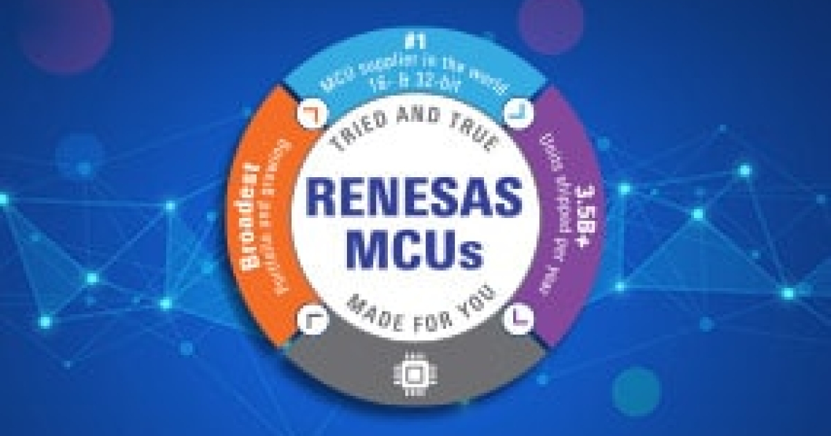 信頼性を担保する品質に対する取り組み | Renesas