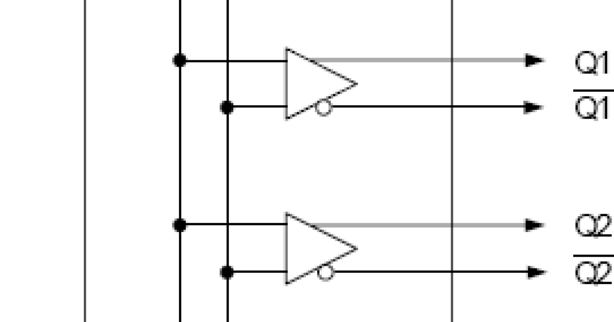 554-01A - Low Skew 1 to 4 Clock Buffer PECL In,PECL Out | Renesas