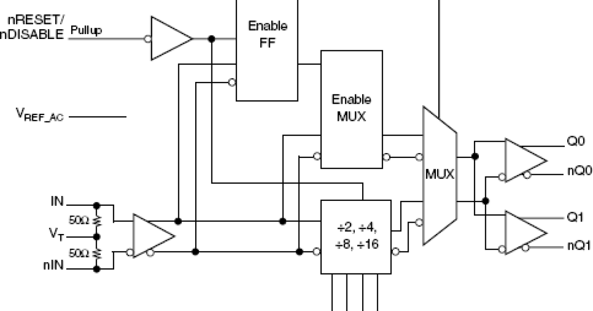 8S89876I - Differential-to-LVDS Buffer/Divider W/Internal Termination ...