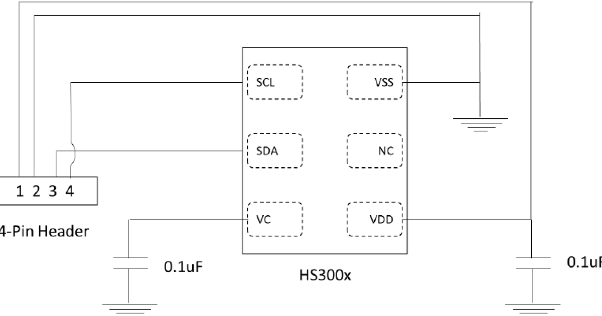 RSH® HS01 - Smart temperature and humidity sensor - with Zig