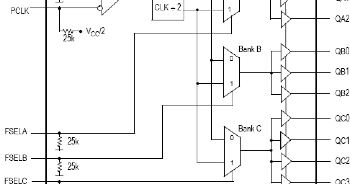 MPC9456 - 2.5V And 3.3V LVCMO 2.5V And 3.3V LVCMOS Clock Fanout Buffer ...