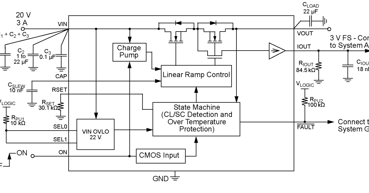 Slg59h1020v - High Voltage Greenfet Load Switch 