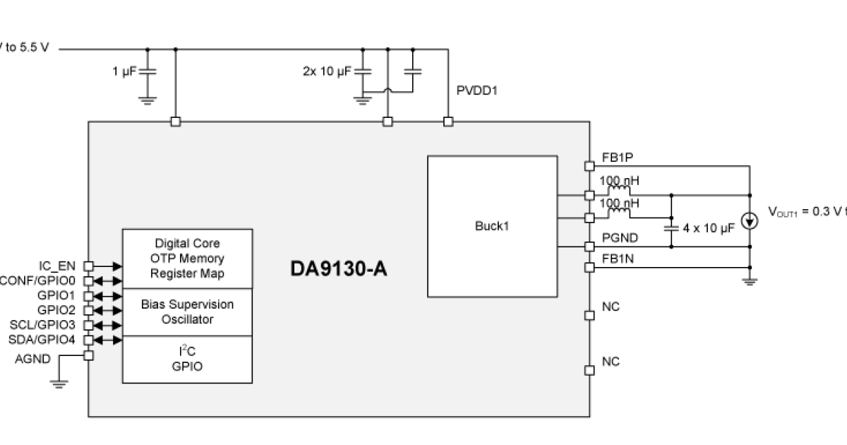 DA9130A AutomotiveGrade, HighEfficiency, 10A, DualPhase, Step