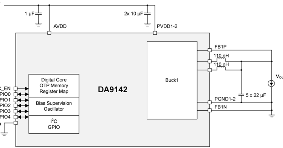 DA9142 - High-Efficiency, High Current, Dual-Phase, Step-Down DC/DC ...