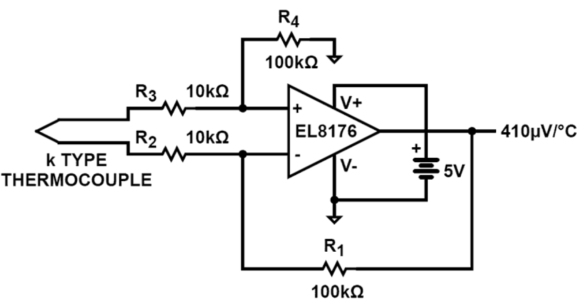 FAQ: Amplifiers What do rail-to-rail and single supply mean?