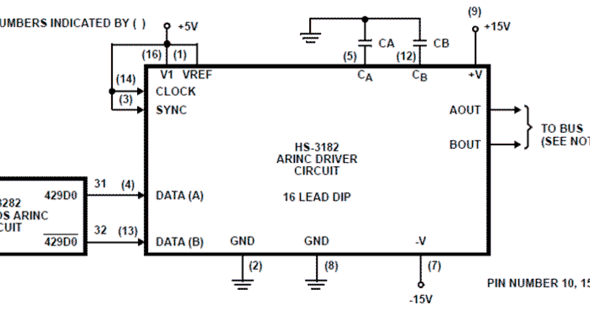 HS-3182 - ARINC 429 Bus Interface Line Driver Circuit | Renesas