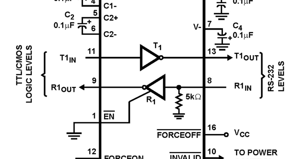 ICL3232 - 1µA Supply-Current, +3V to +5.5V, 250kbps, RS-232