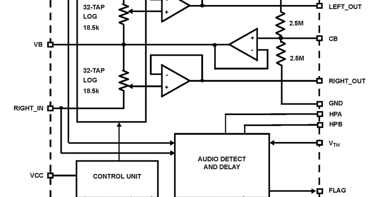 ISL22102 - Dual, Audio, Push-button Controlled Potentiometer (XDCP™) 32 ...