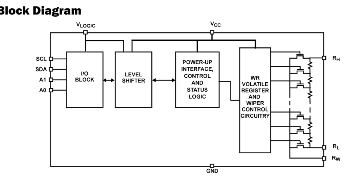 ISL23315 - Single, Low Voltage Digitally Controlled Potentiometer