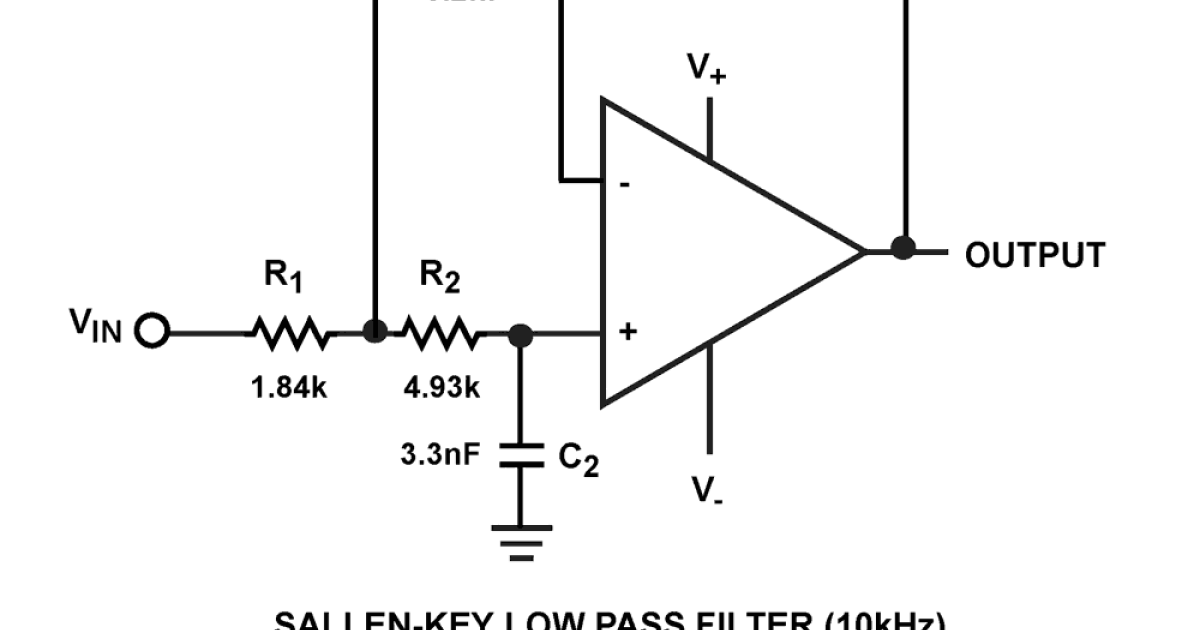 ISL28325 - 40V Low Power Dual and Quad Operational Amplifier | Renesas