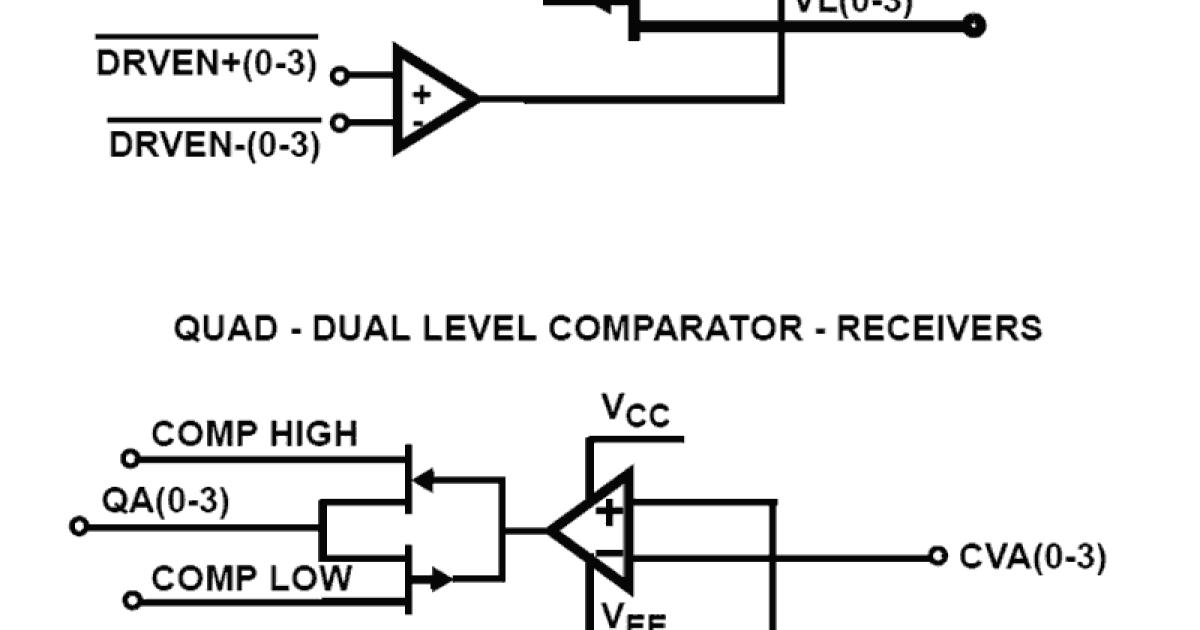 ISL55100B - Quad 18V Pin Electronics Driver/Window Comparator | Renesas ...